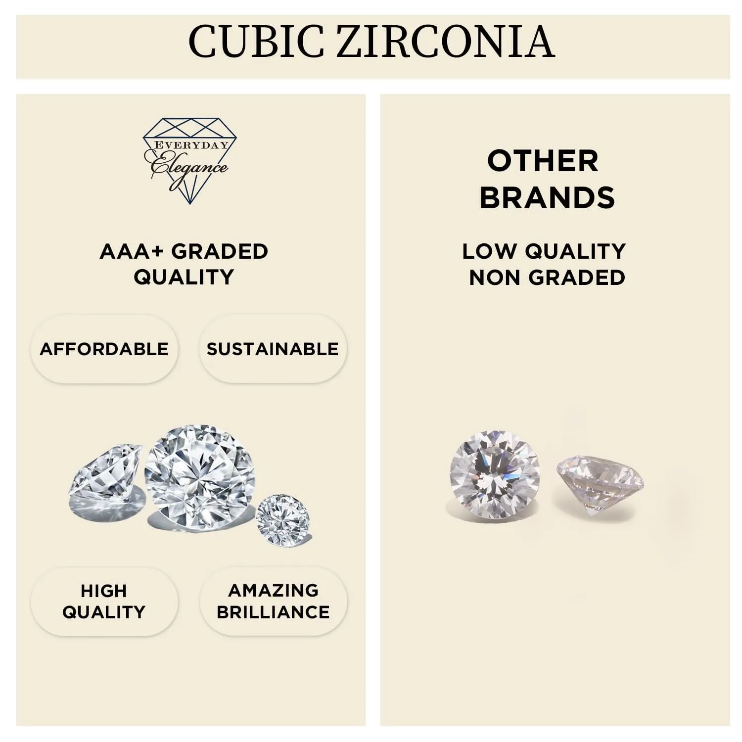 Everyday Elegance 7 Stones Wedding Anniversary Ring Band for Women in 14K White Gold with 1.26 CTTW Round Cut Cubic Zirconia