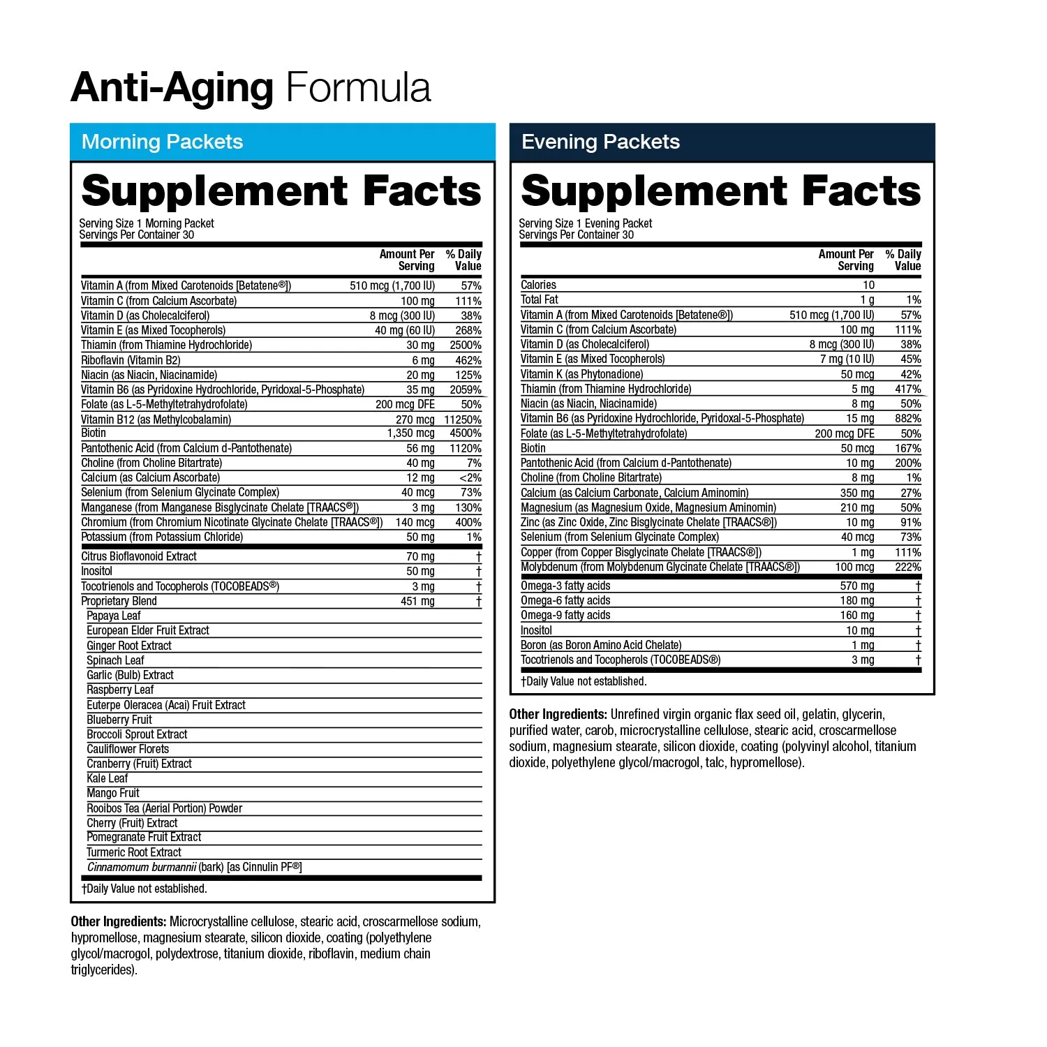 VitaMedica  ANTI-AGING FORMULA