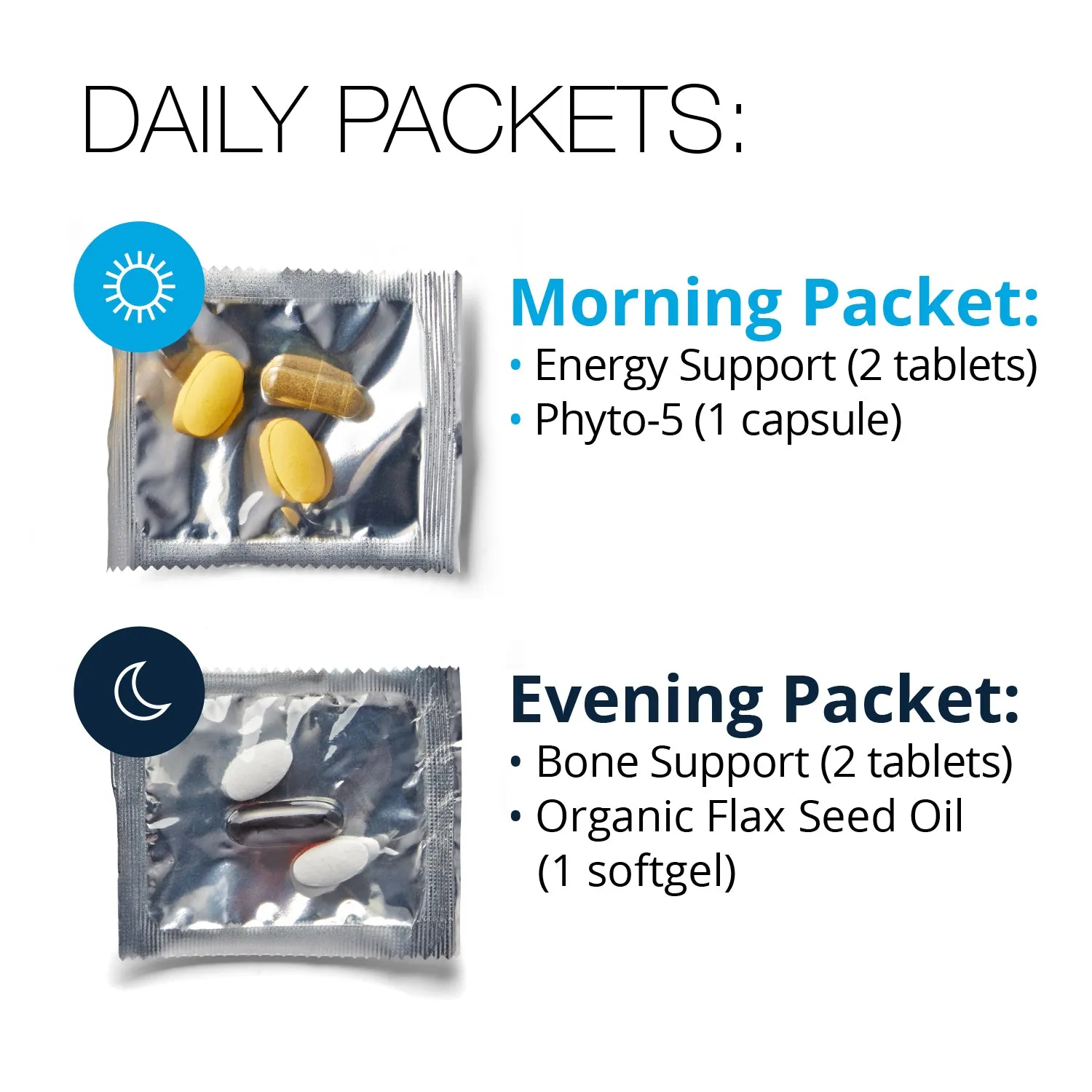 VitaMedica  ANTI-AGING FORMULA